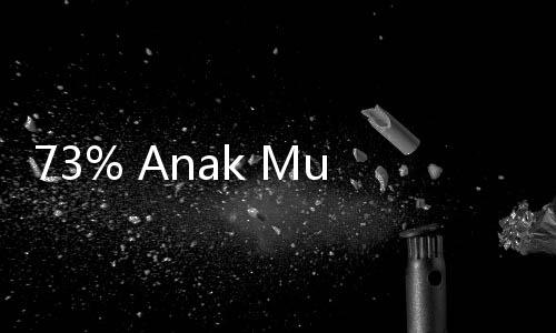 73% Anak Muda Butuh Asuransi, Prudential Siap Menjemput Bola