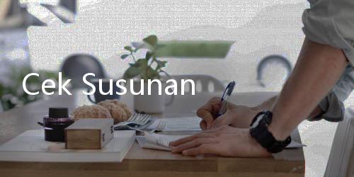 Cek Susunan Upacara HUT ke
